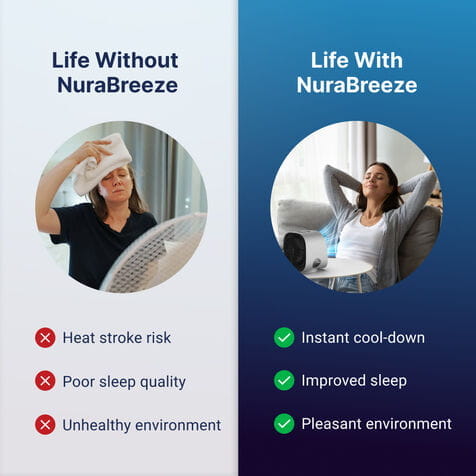 NuraBreeze image